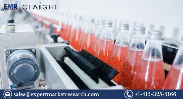 Beverage Processing Equipment Market 