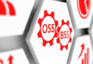 OSS BSS Market Size Growth