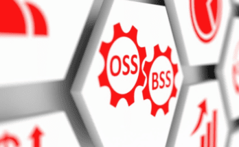 OSS BSS Market Size Growth